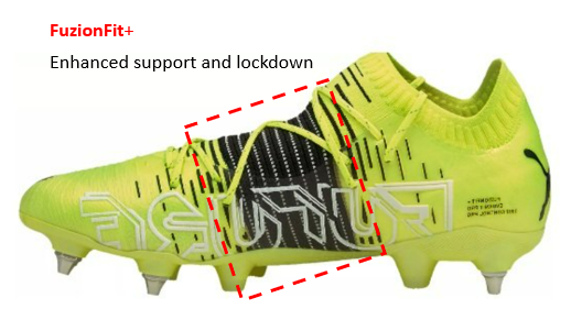 Boot Review: PUMA Future Z 1.1 — SoccerTAKE